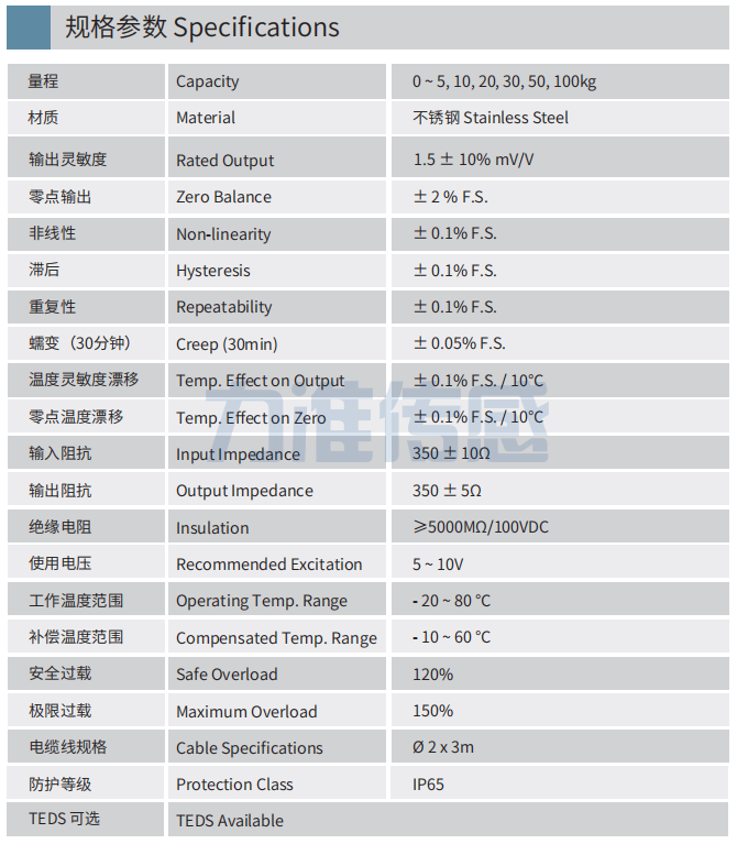 规格参数