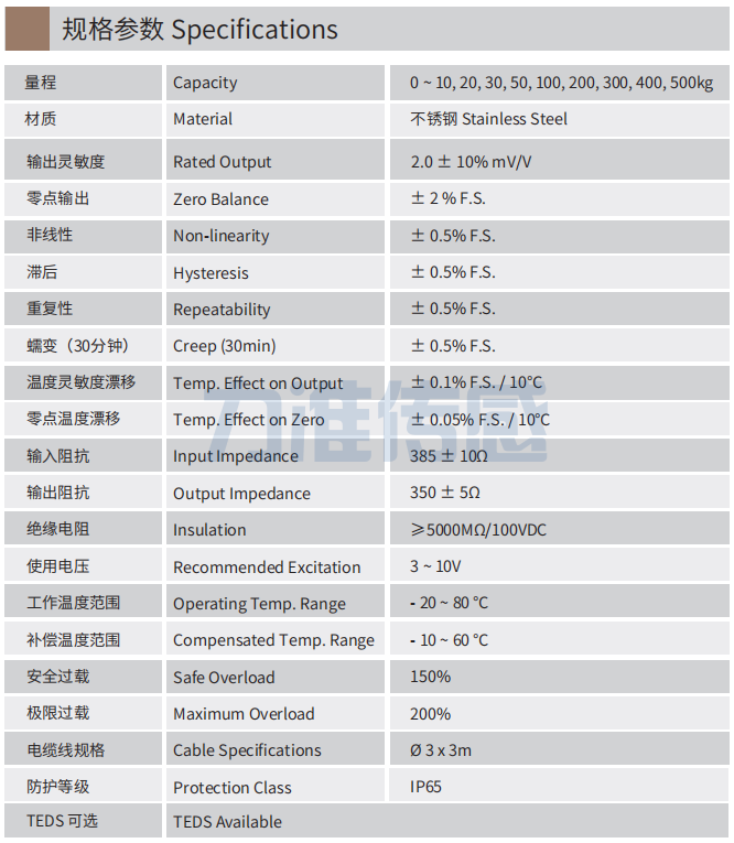 规格参数 Specifications