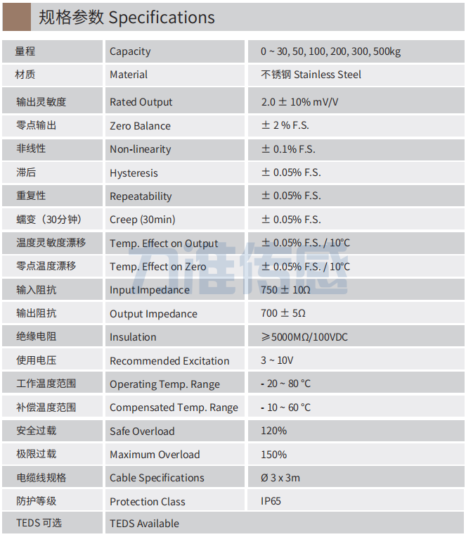 规格参数