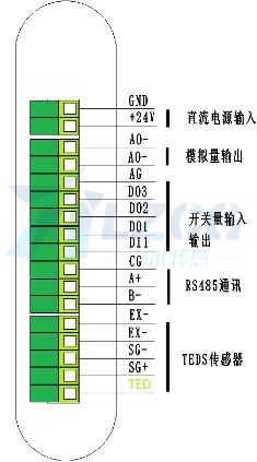 L600型多功能数字变送器(图3)