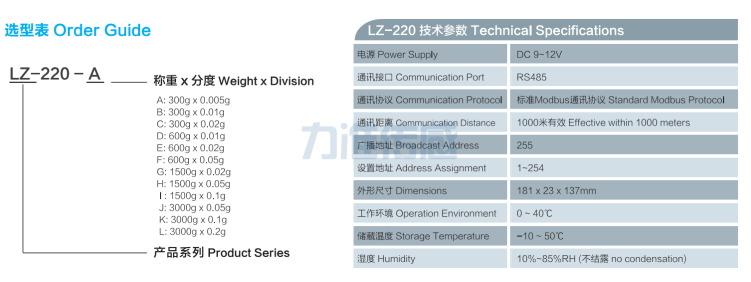 称重模块 LZ-220(图4)