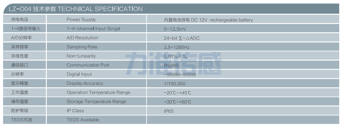 4通道便携式手持仪 LZ-D04(图3)