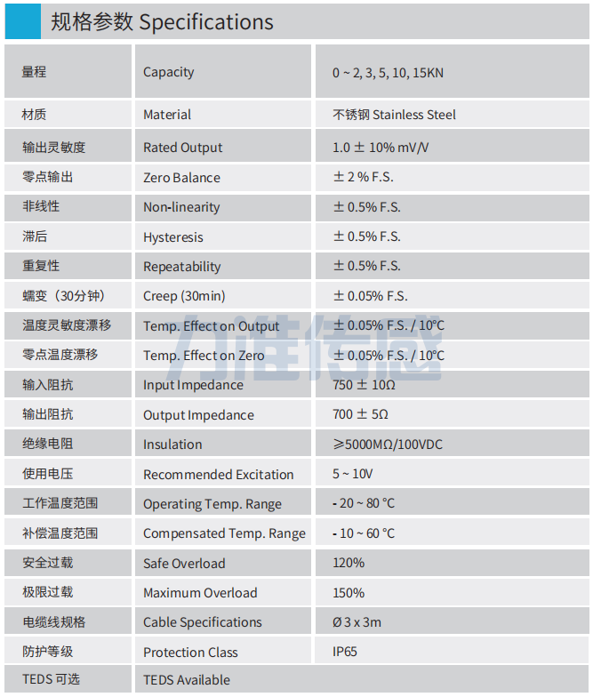 规格参数